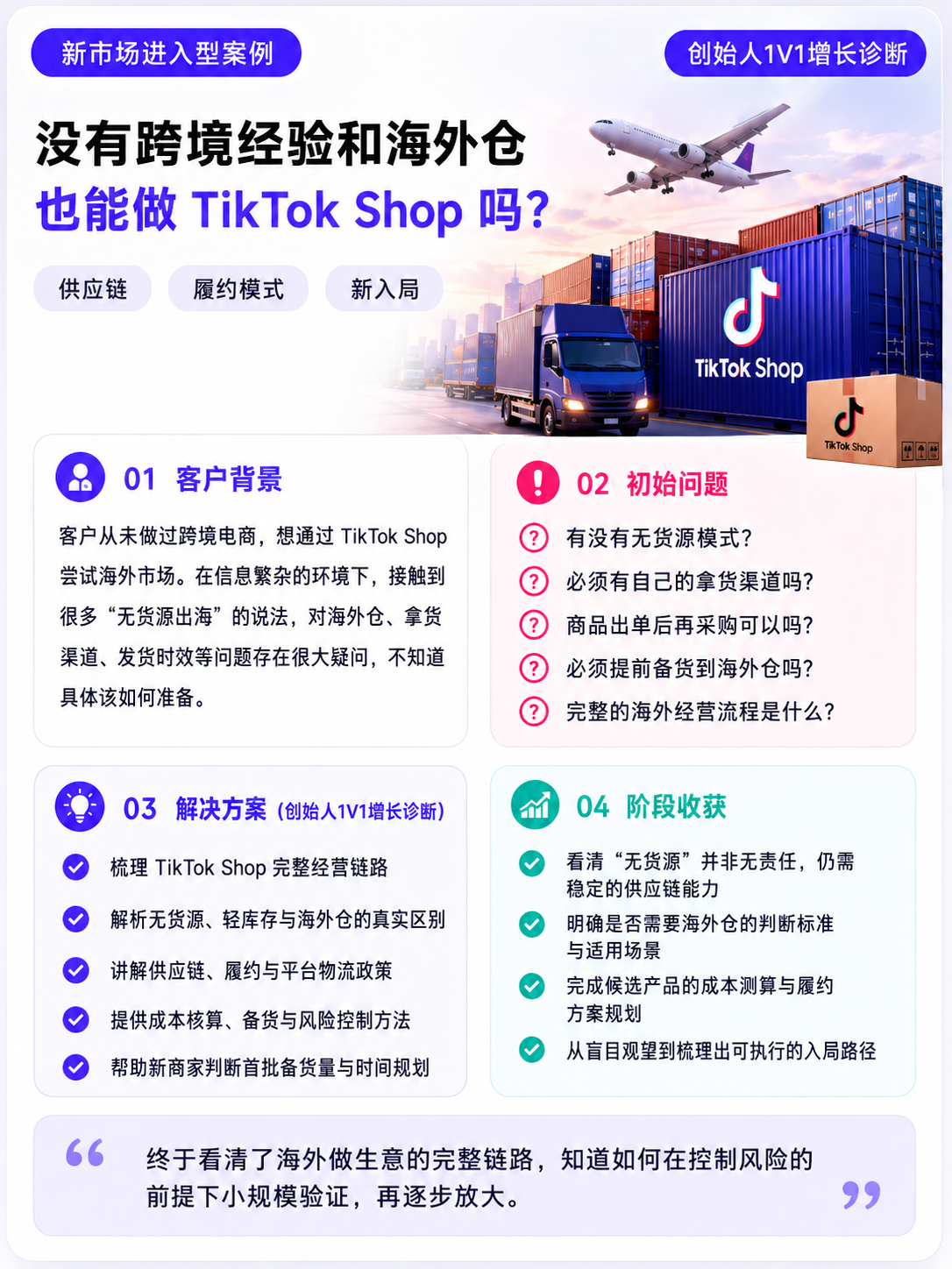 没有跨境经验和海外仓尝试 TikTok Shop 的案例信息图